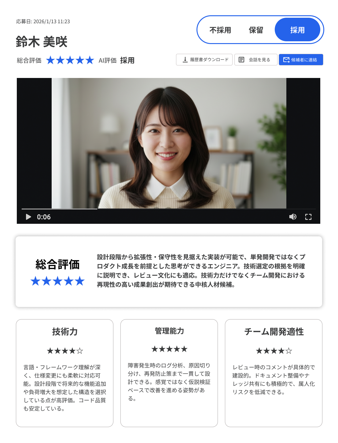 UI 2