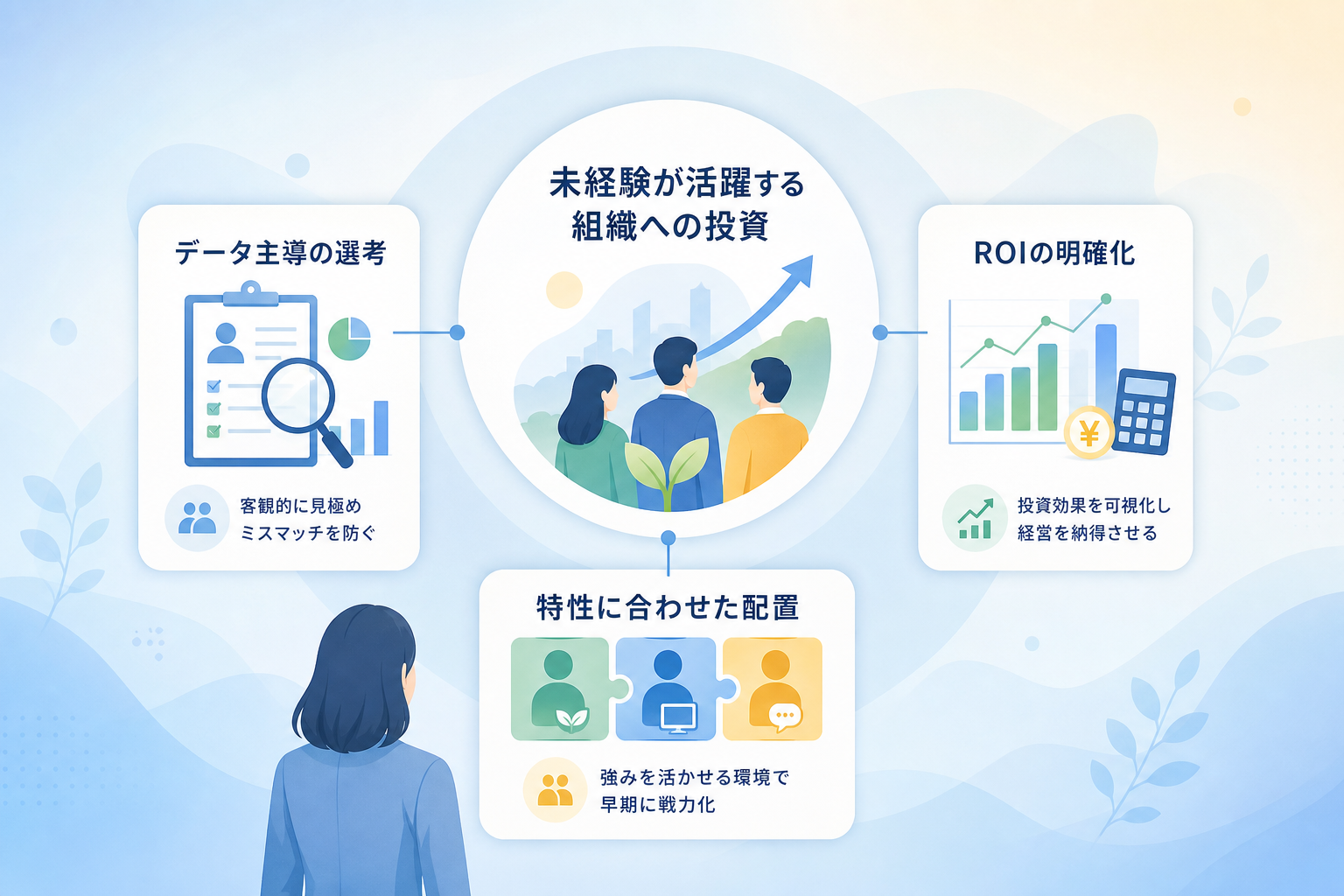 記事全体のまとめ