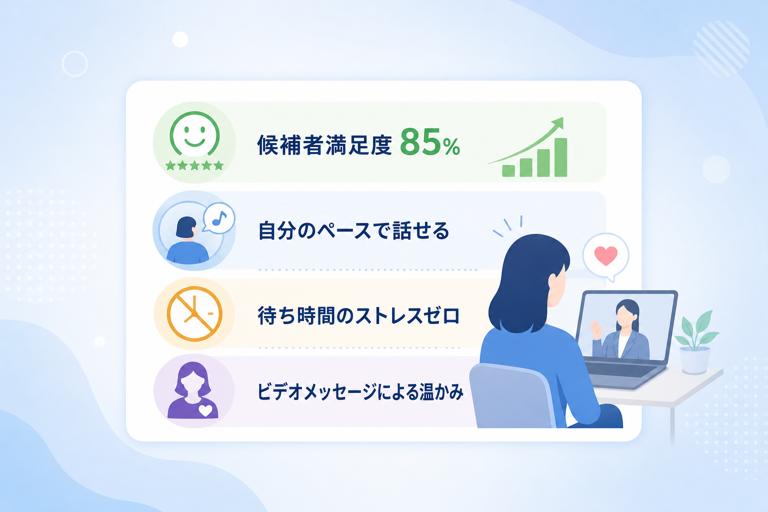 選考スピードの向上と候補者体験（CX）の改善を両立させる重要施策とは？