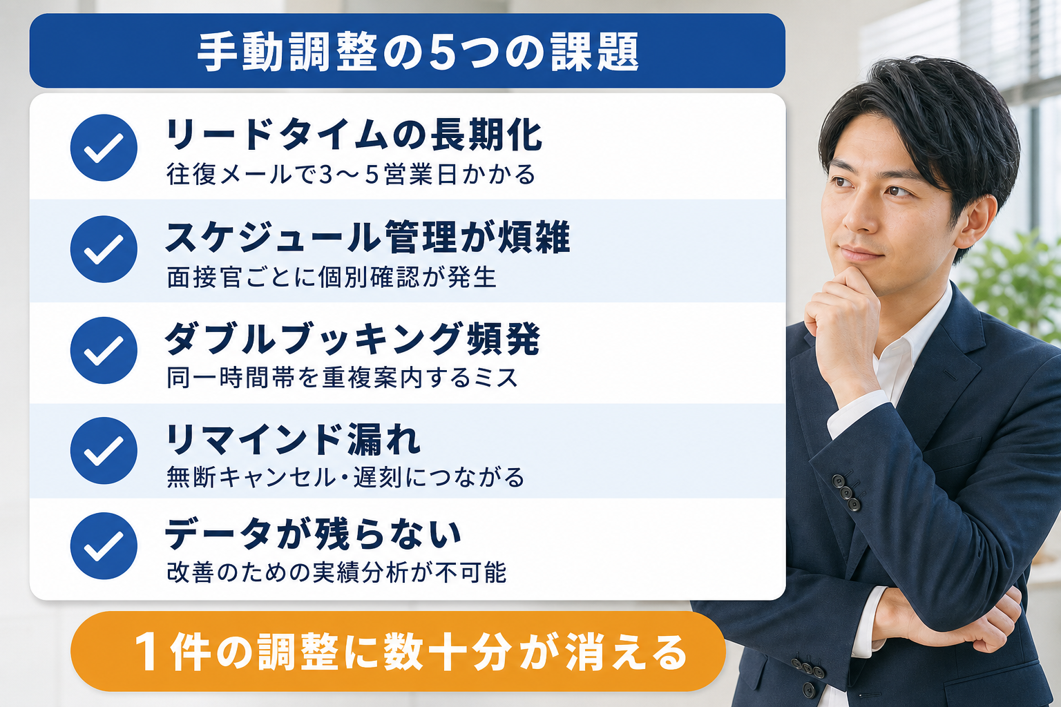 手動調整で発生する5つの課題をまとめたチェックリスト図解