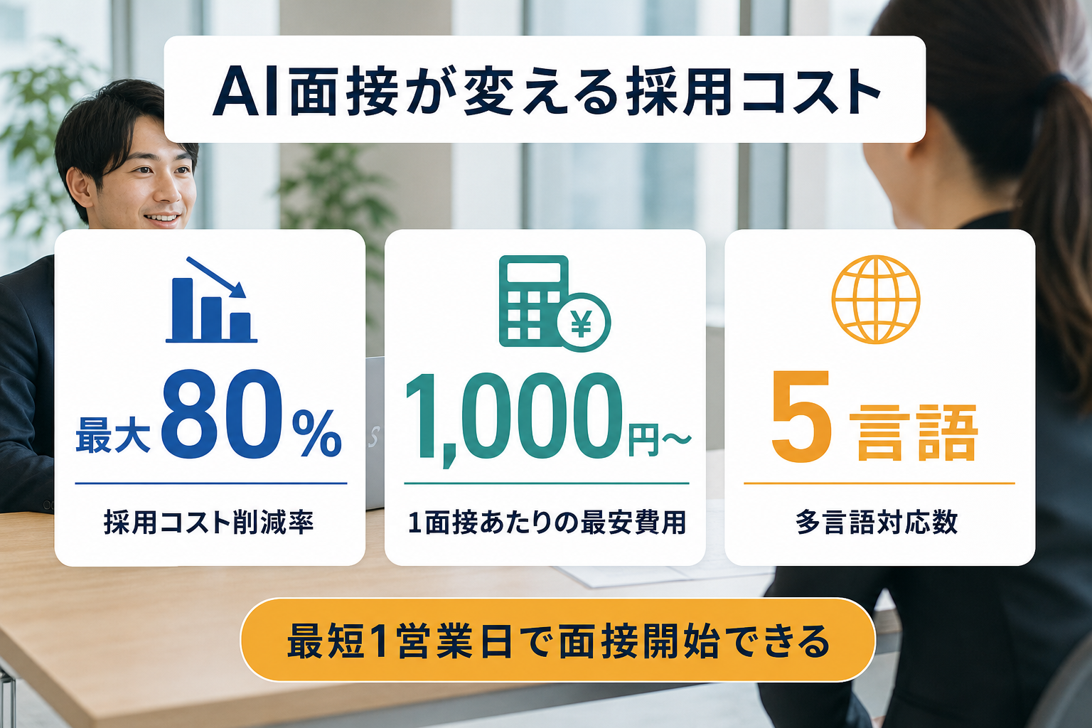 AI面接導入による効率化効果を示す数値ハイライト図