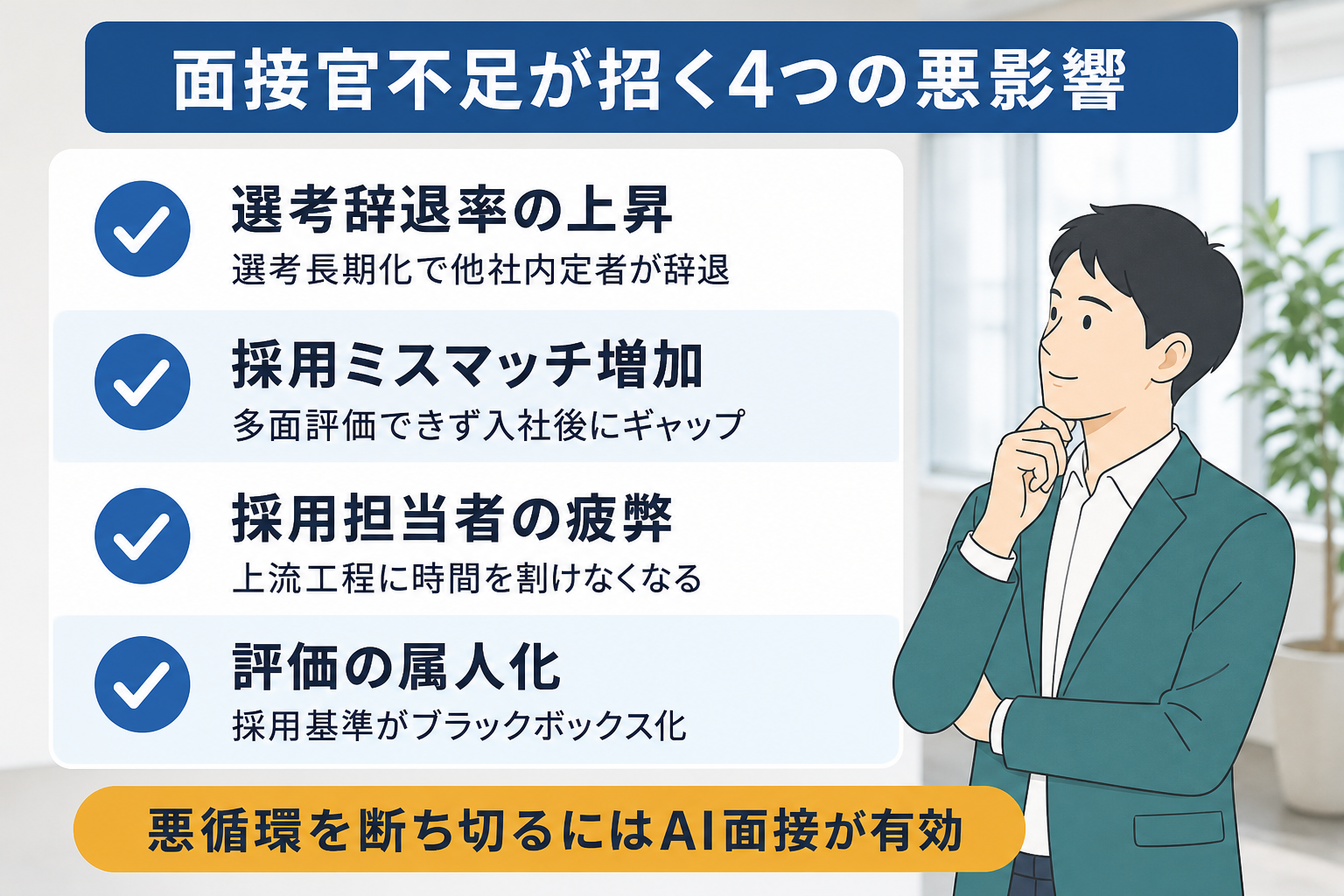面接官不足と現場巻き込み失敗が招く採用品質の悪影響を4つのチェック項目で示した図解