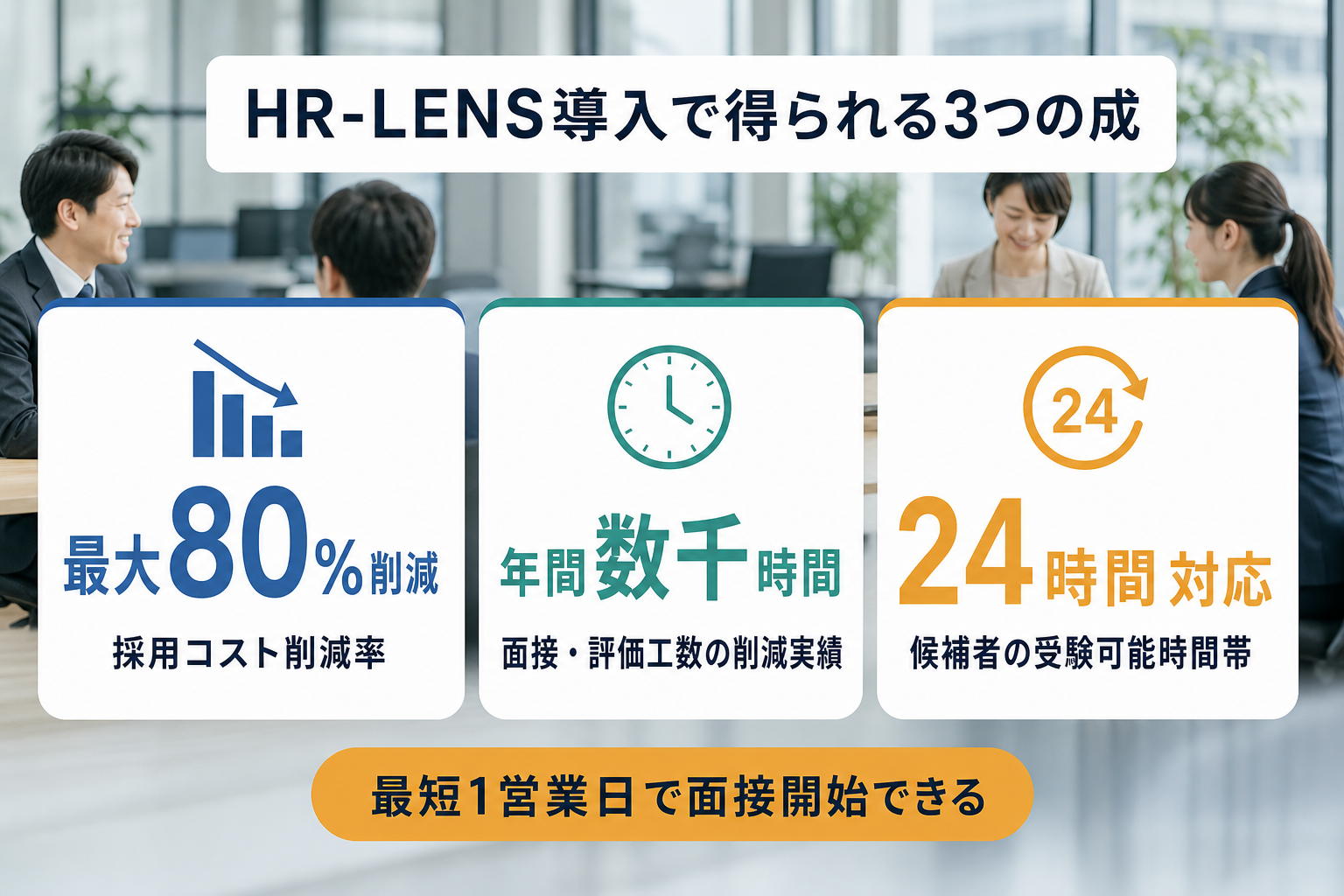 AI面接導入で実現する採用コスト最大80%削減・年間数千時間削減・24時間受験対応の3つの数値を強調した図解