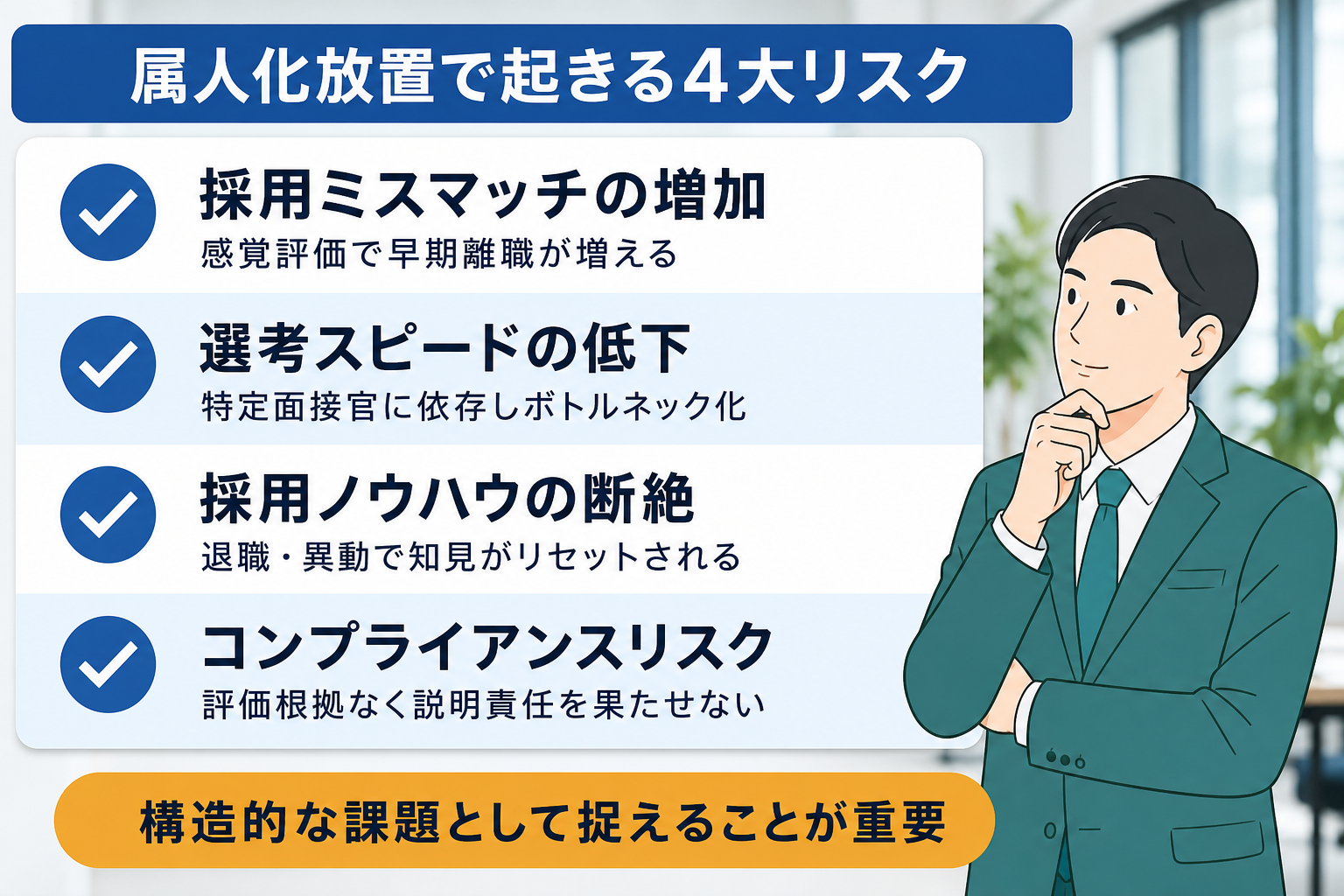採用の属人化を放置した場合に発生する4つのビジネスリスクを示したチェックリスト図
