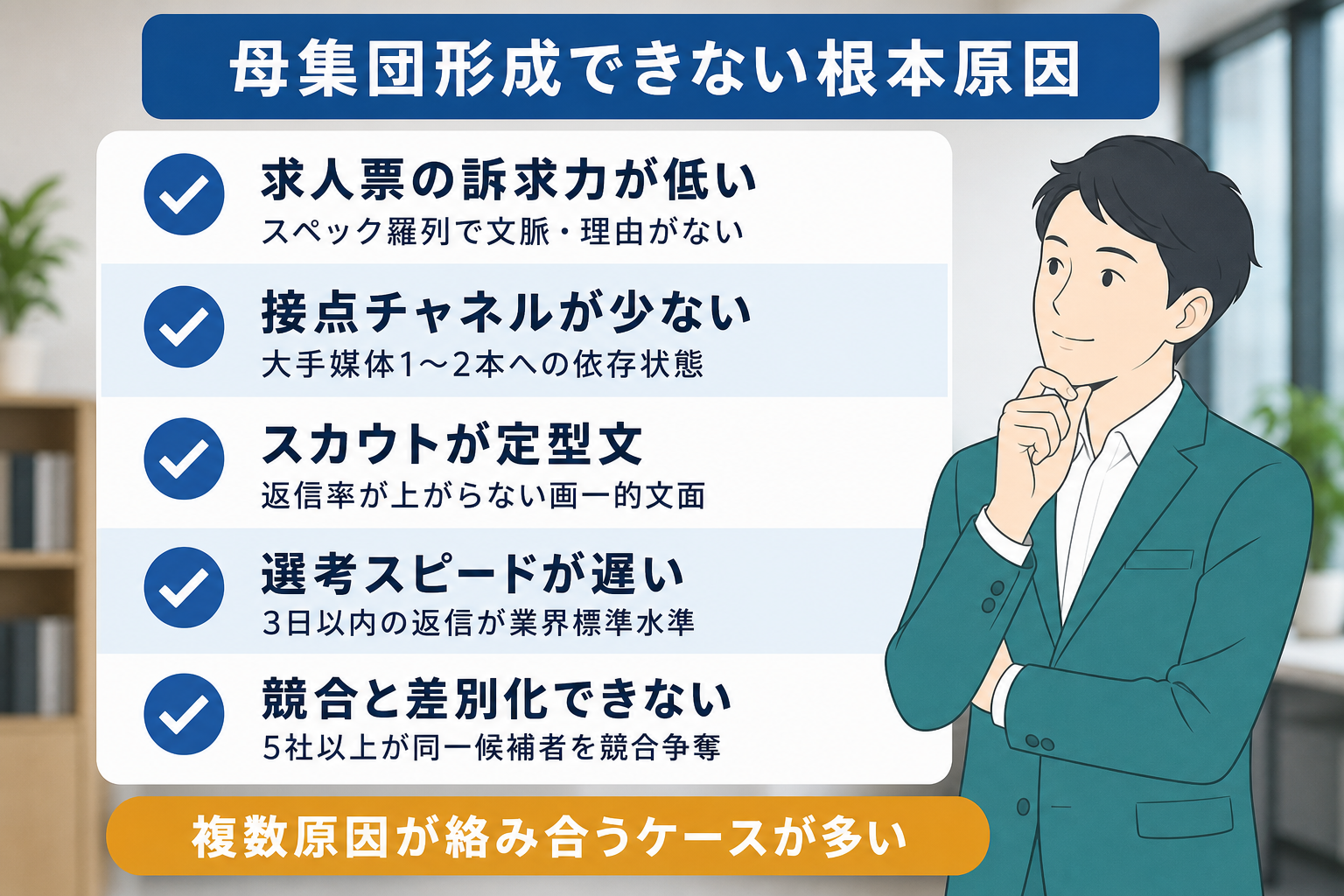 母集団形成できない7つの根本原因をチェックリスト形式で整理した図解