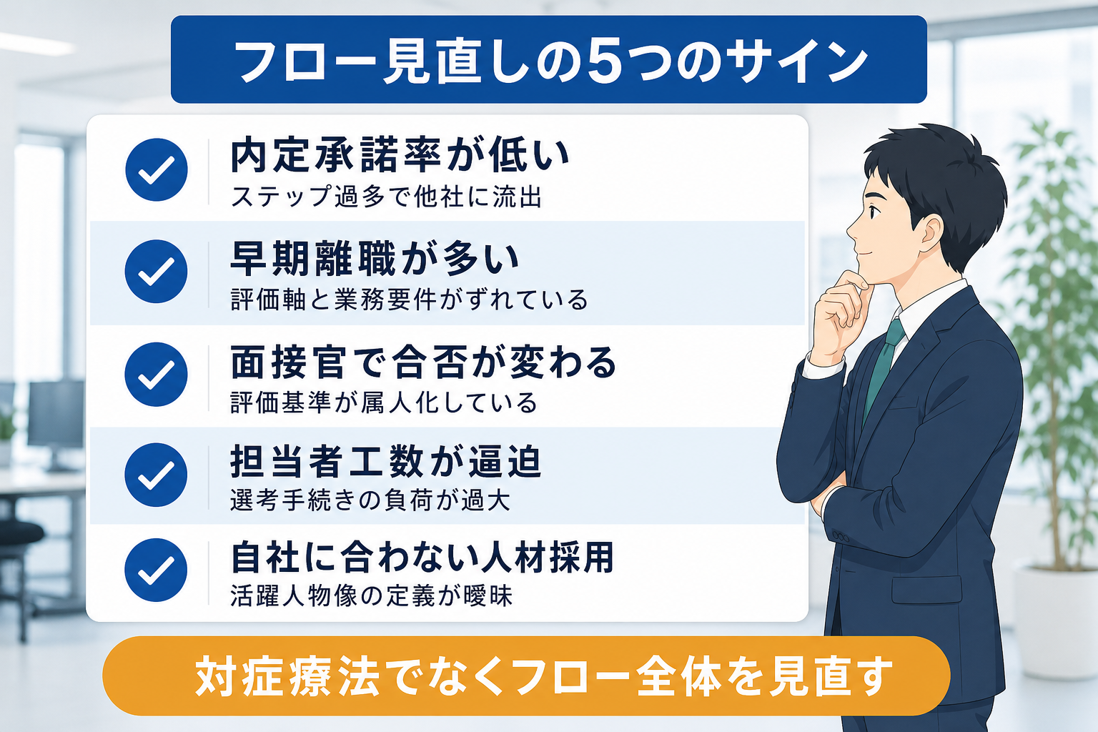 選考フローに問題があるときに現れる5つのサインをまとめたチェックリスト図解