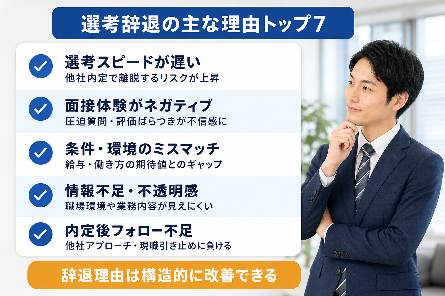 選考辞退の理由トップ7を3カテゴリに整理したチェックリスト形式の図解