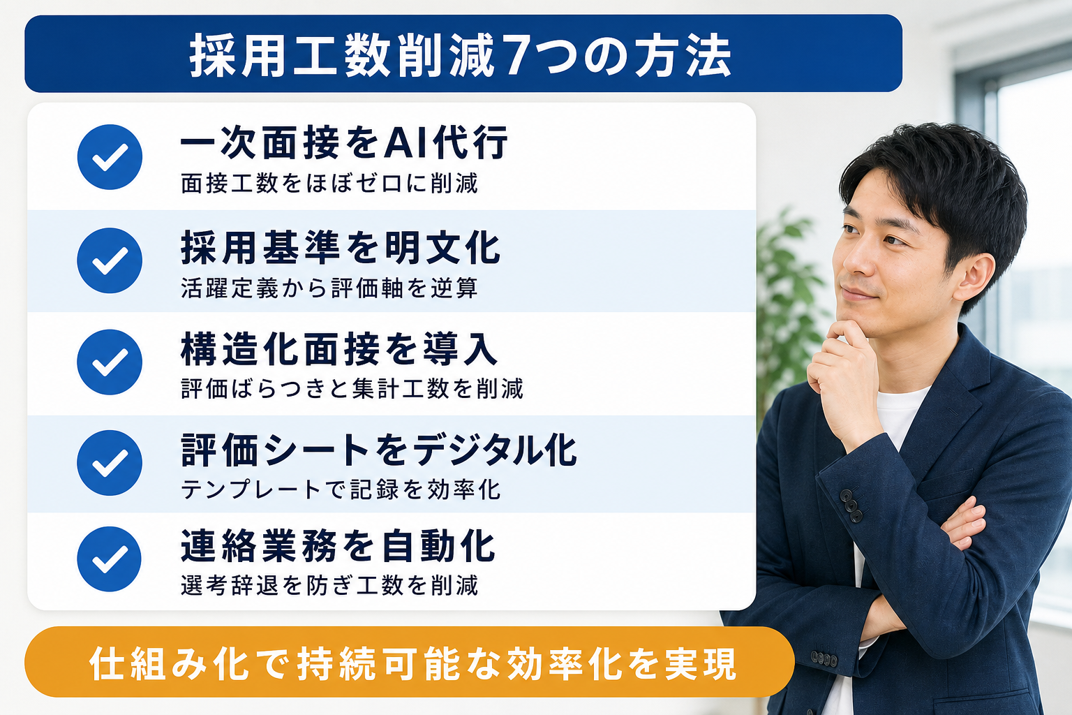採用工数を削減する7つの方法のうち主要5項目をチェックリスト形式で示した図解