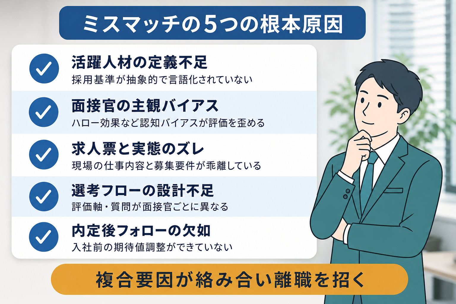 採用ミスマッチが起きる5つの根本原因をリスト形式で示したインフォグラフィック。