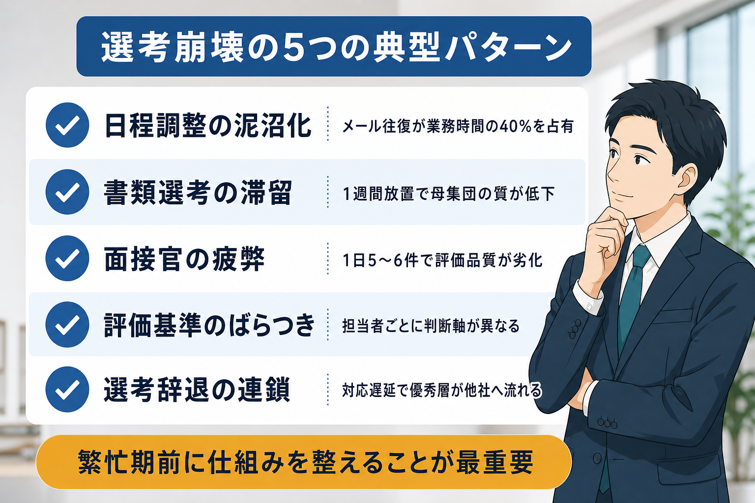 繁忙期に選考が崩壊する5つの典型パターンをまとめたチェックリスト図